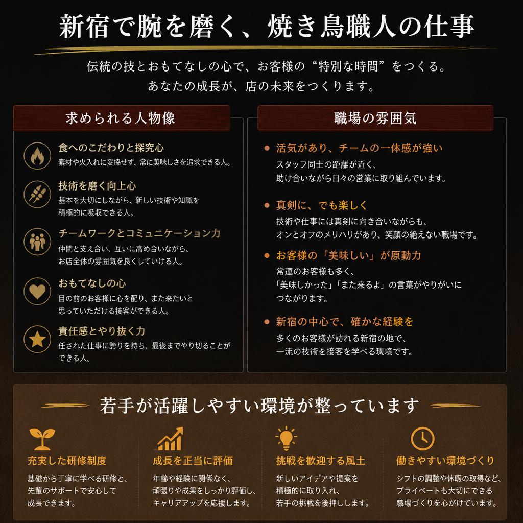 求める人材と職場環境