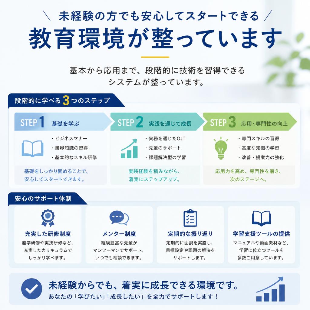 成長できる環境
