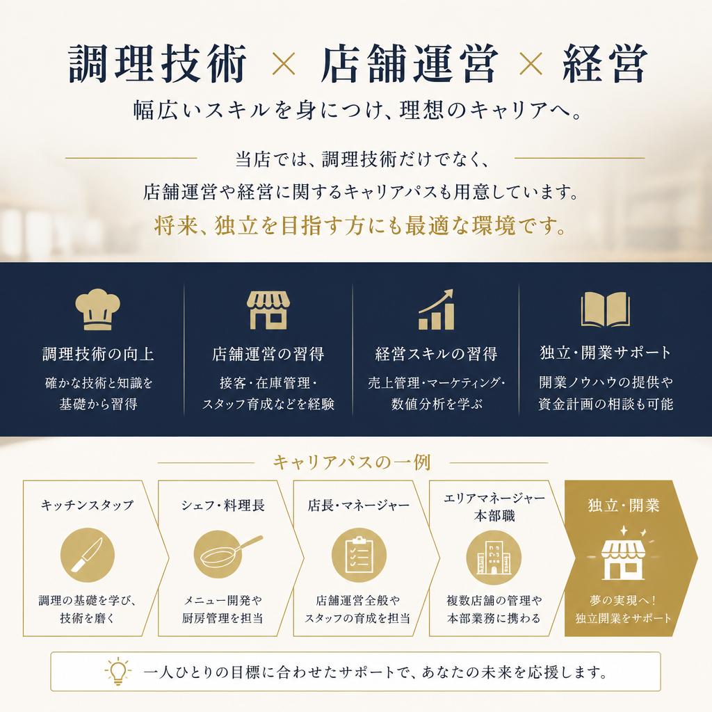 職人としてのキャリアパス