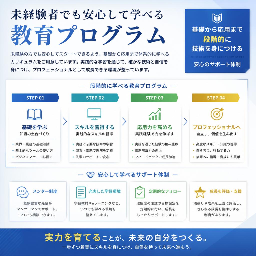 未経験でも安心の教育制度