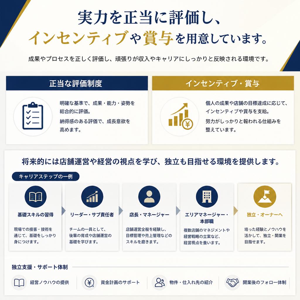 キャリアアップを実現するチャンス